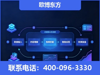 六盘水-专业deepseek优化